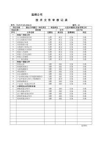 换热器监理总结质量记录表