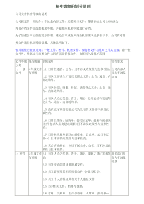 公司文件秘密等级的划分原则