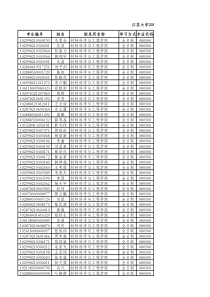 江苏大学2018年研究生拟录取名单