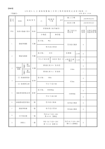 接地装置施工分项工程质量验收记录表