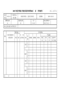 提升明德小学教育质量学校明细表( 省 学科教学) 单位人民币万元