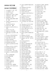 人教版高中英语模块9英语单词扫描