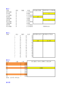 EXCEL函数的练习题