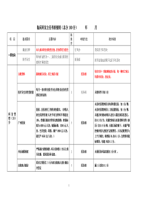 临床科室主任考核细则