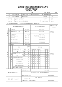 新XXXX门安装工程检验批质量验收记录表005