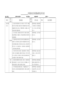 新版安全质量标准化标准评分表