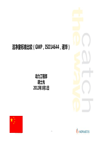 GMP,ISO14644,诺华制药之洁净室标准比较