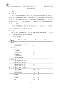 土建工序质量控制点