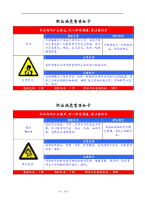 职业病危害告知卡(全套)