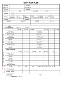 客户信用等级评定表模板