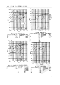 热处理手册(第四版)第4卷热处理质量控制和检验_4