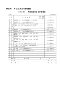 施工质量验收及评定项目划分验评表