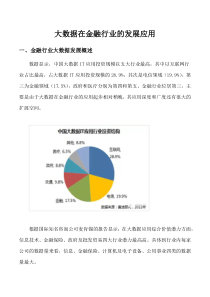 金融行业大数据应用