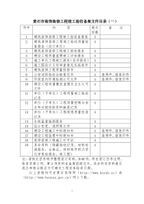 装饰装修工程竣工验收备案文件