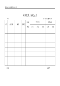 环保科技质量手册表格