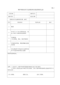 电力锅炉质量手册