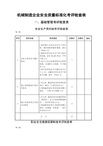 机械制造企业安全质量标准化考评检查表_2