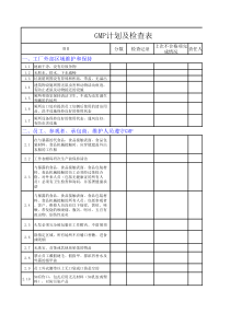 GMP计划及检查表