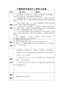 人教版小学四年级语文上册第六单元单元备课