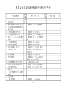 机电安全质量标准化标准及考核评分办法