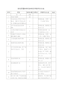 机电质量标准化标准及考核评分办法