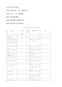 机电质量标准化评分办法