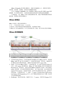 HBase文档