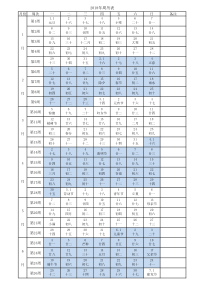 2018年周历表