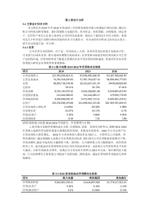 格力第三章与第4章偿债能力分析