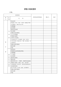 某四星级宾馆质量管理巡查表