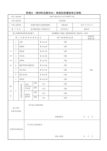 格萨尔混凝土(原材料及配合比)检验批质量验收记录表