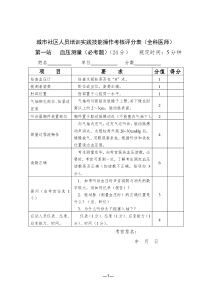 95城市社区人员培训实践技能操作考核评分表