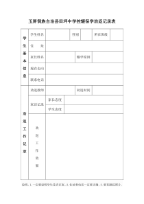 田坪中学控辍保学劝返记录表