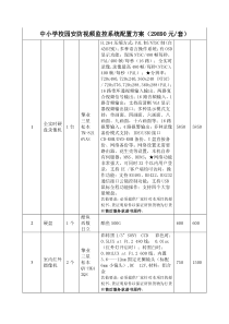 平安校园安防视频监控系统配置方案