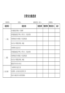 公司日常安全检查表