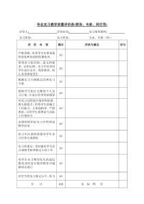 毕业实习教学质量评价表(领导、专家、同行用)