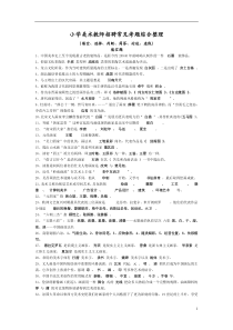 中小学美术教师招聘常见考题综合整理