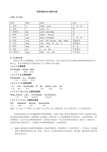 英语词类及五大基本句型