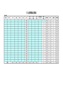 2019年个人所得税自动计算表