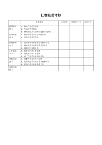 社群经营考核