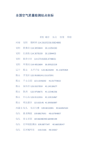 全国空气质量检测站点坐标