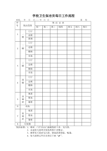 学校卫生保洁员每日工作流程