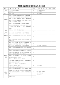 青霉素皮试液操作考核评分标准