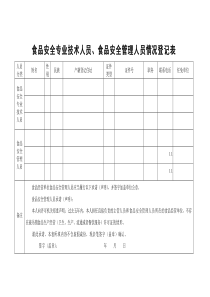 13.食品安全专业技术人员、食品安全管理人员情况登记表