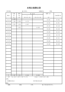 水准点复测记录(自动计算表)