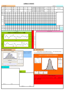 制程过程能力分析报告