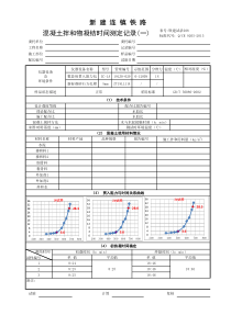 混凝土凝结时间自动记录20160916