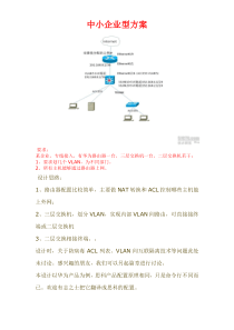 h3com企业型方案(华为)