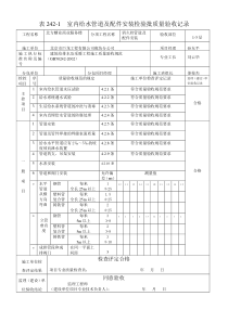 给水管道检验批