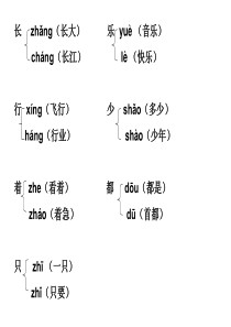 人教版小学一年级语文-多音字-ppt课件